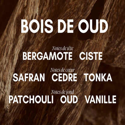 Recharge – Votre rituel, encore et encore